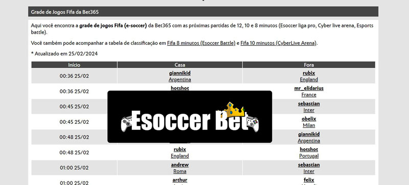 Patrocinense